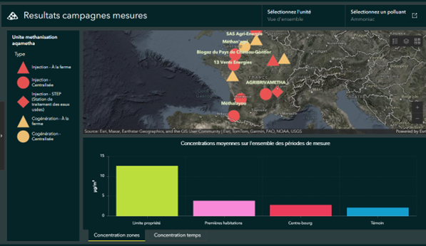 dataviz campagne mesure AQAMETHA